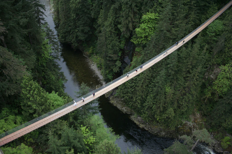 Capilano i zwiedzanie miasta