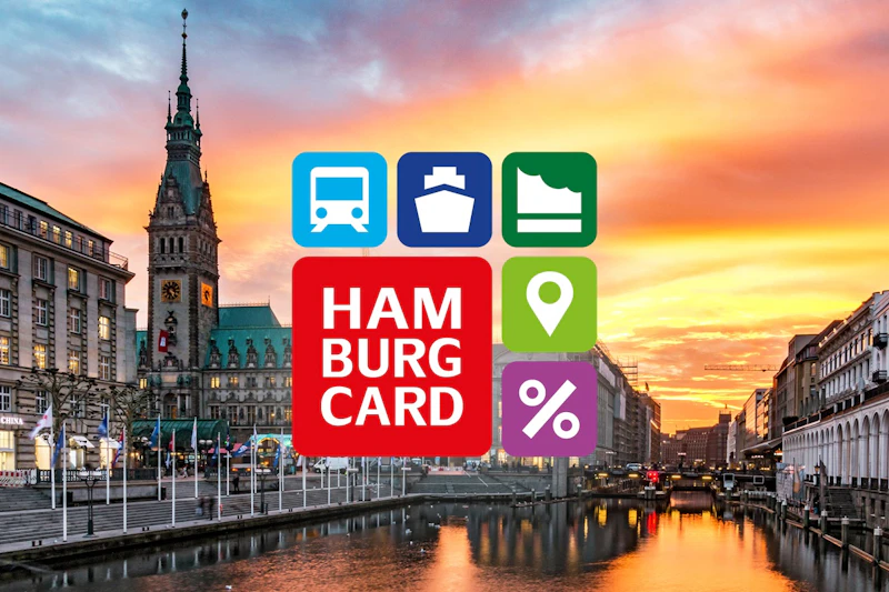 Tętniący życiem zachód słońca nad ratuszem w Hamburgu z tekstem i ikonami promującymi kartę Hamburg Card na pierwszym planie.